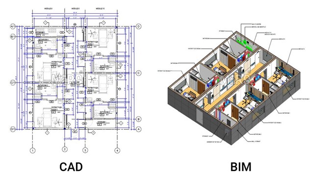 Revit BIM Model