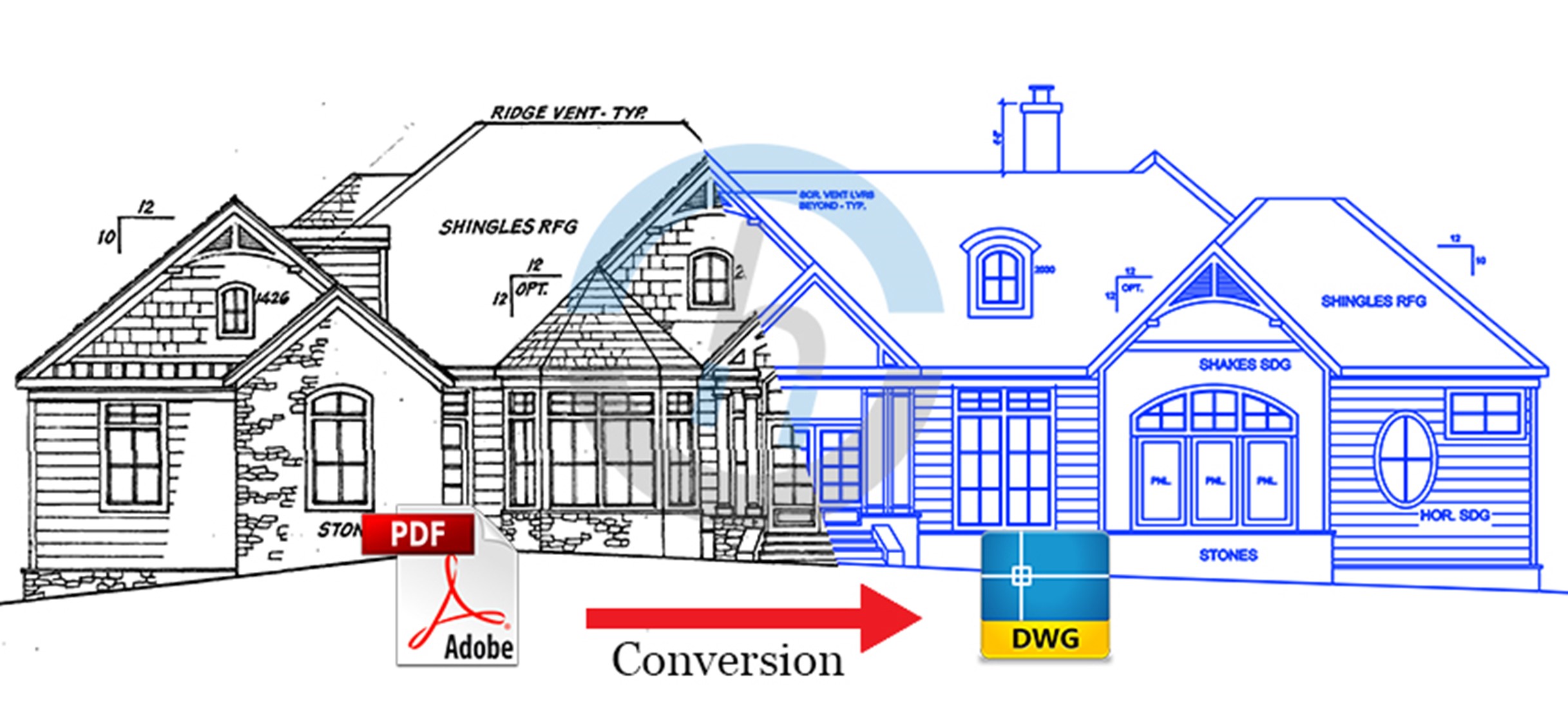 PDF Conversion